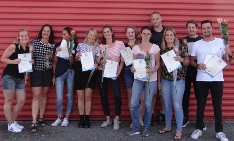 winnish-your-suprise-certificaten.jpg